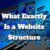 What Exactly Is A Website Structure, And Why Is It Necessary