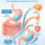 Gel-Based Supplements: Uncover Their Key Benefits