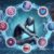 Skin Conditions and Mental Health Insights in the UK: Key Findings